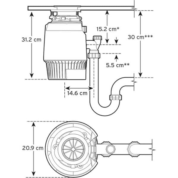 Découvrez notre analyse complète du broyeur insinkerator evolution plus 750 ec : un moteur à induction performant et des caractéristiques innovantes pour une cuisine moderne